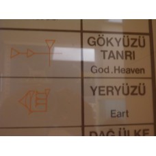 Cuneiform evolution, classical Assyrian, dingir, god heaven